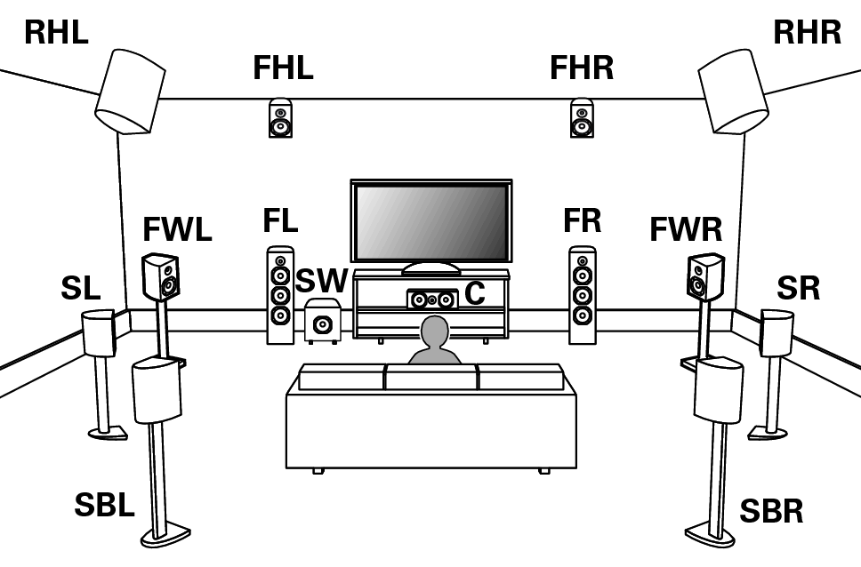 Pict SP Layout 13.1 FH RH FW2